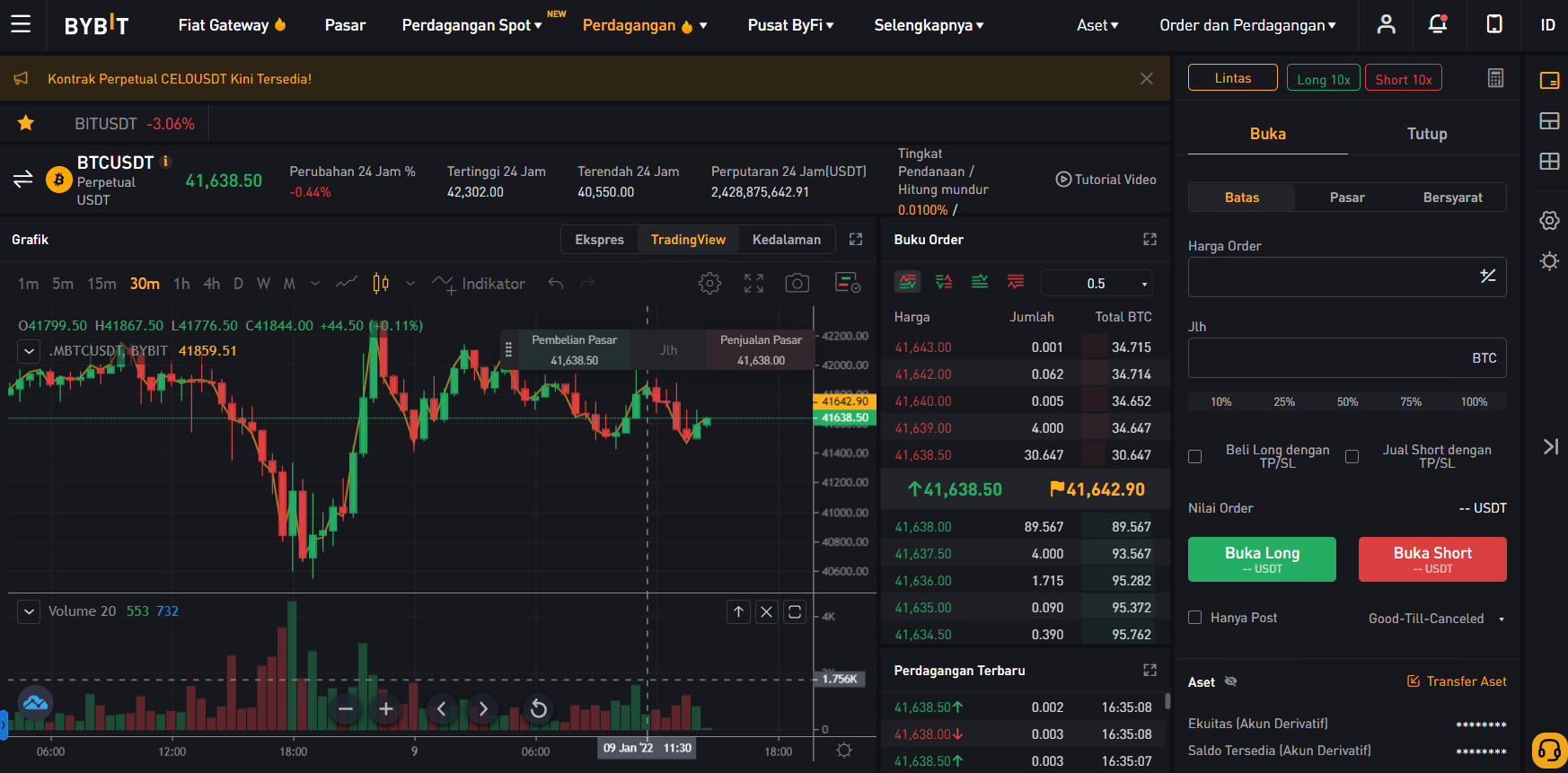 Ruang perdagangan Bybit Ruang perdagangan Bybit