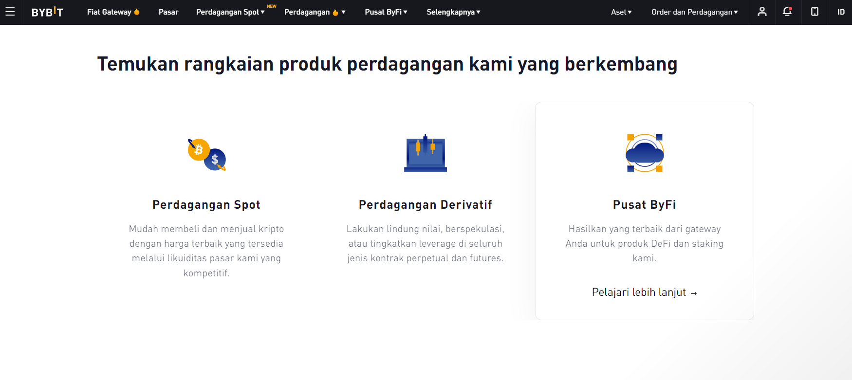 Produk perdagangan Bybit Produk perdagangan Bybit
