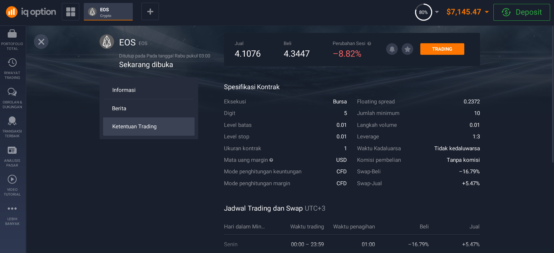 Bagaimana cara mulai berinvestasi di EOS