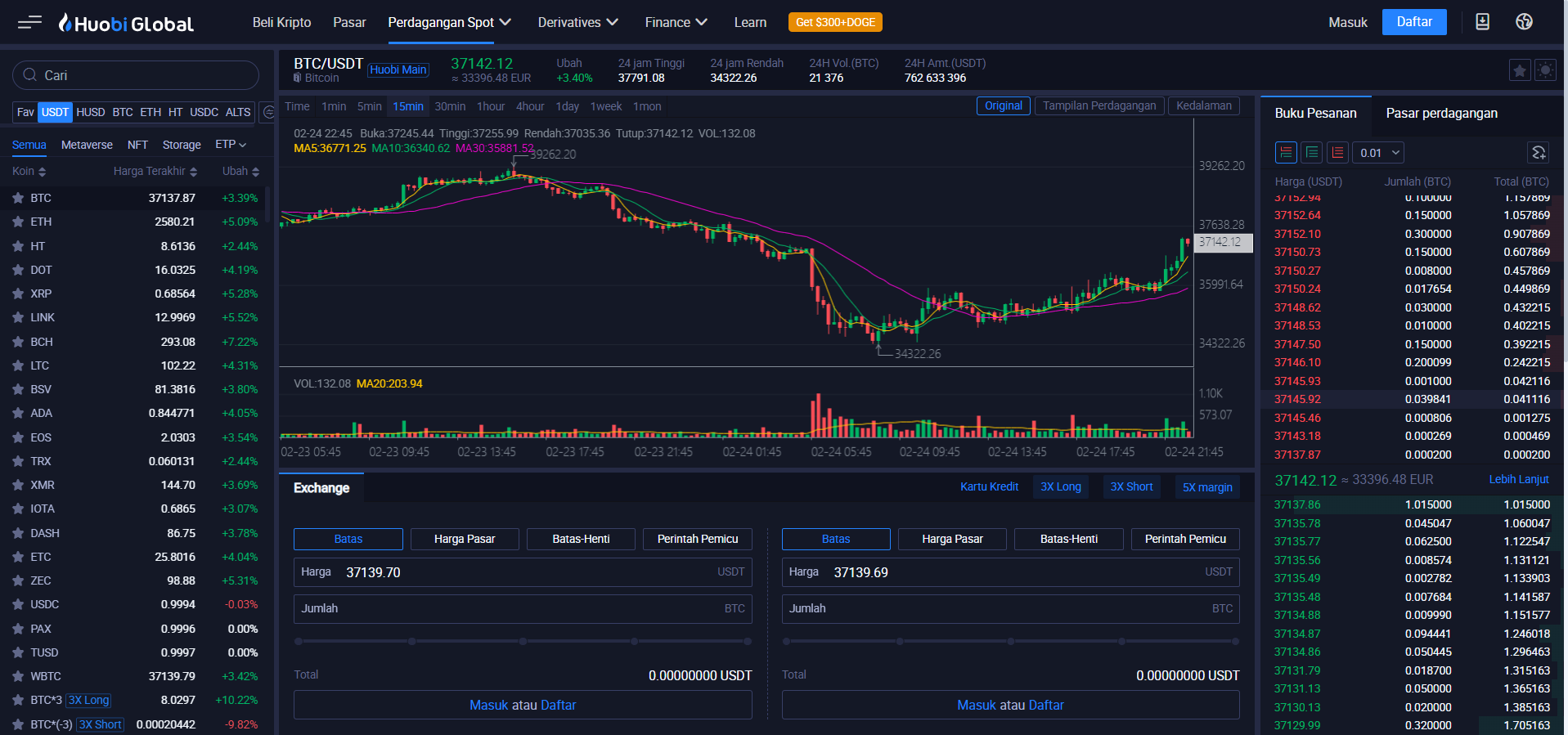 Bagaimana cara memperdagangkan derivatif Huobi Global? Bagaimana cara memperdagangkan derivatif Huobi Global?