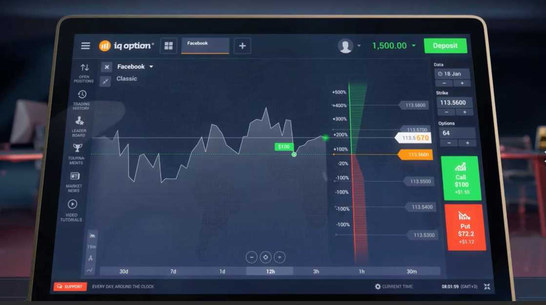 IQ Option App is convenient for both beginners and experienced traders IQ Option App is convenient for both beginners and experienced traders