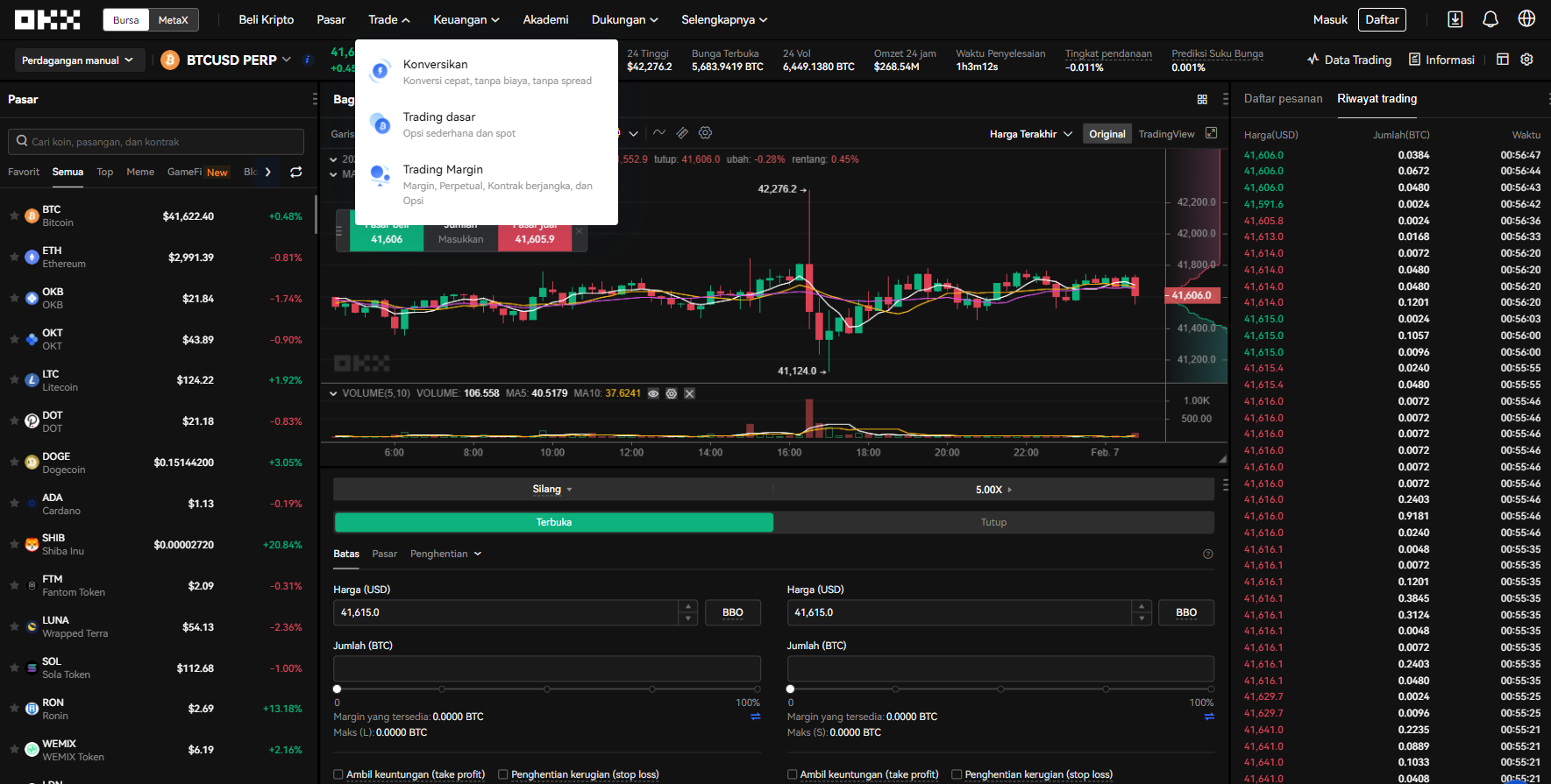 Perdagangan derivatif kripto Perdagangan derivatif kripto