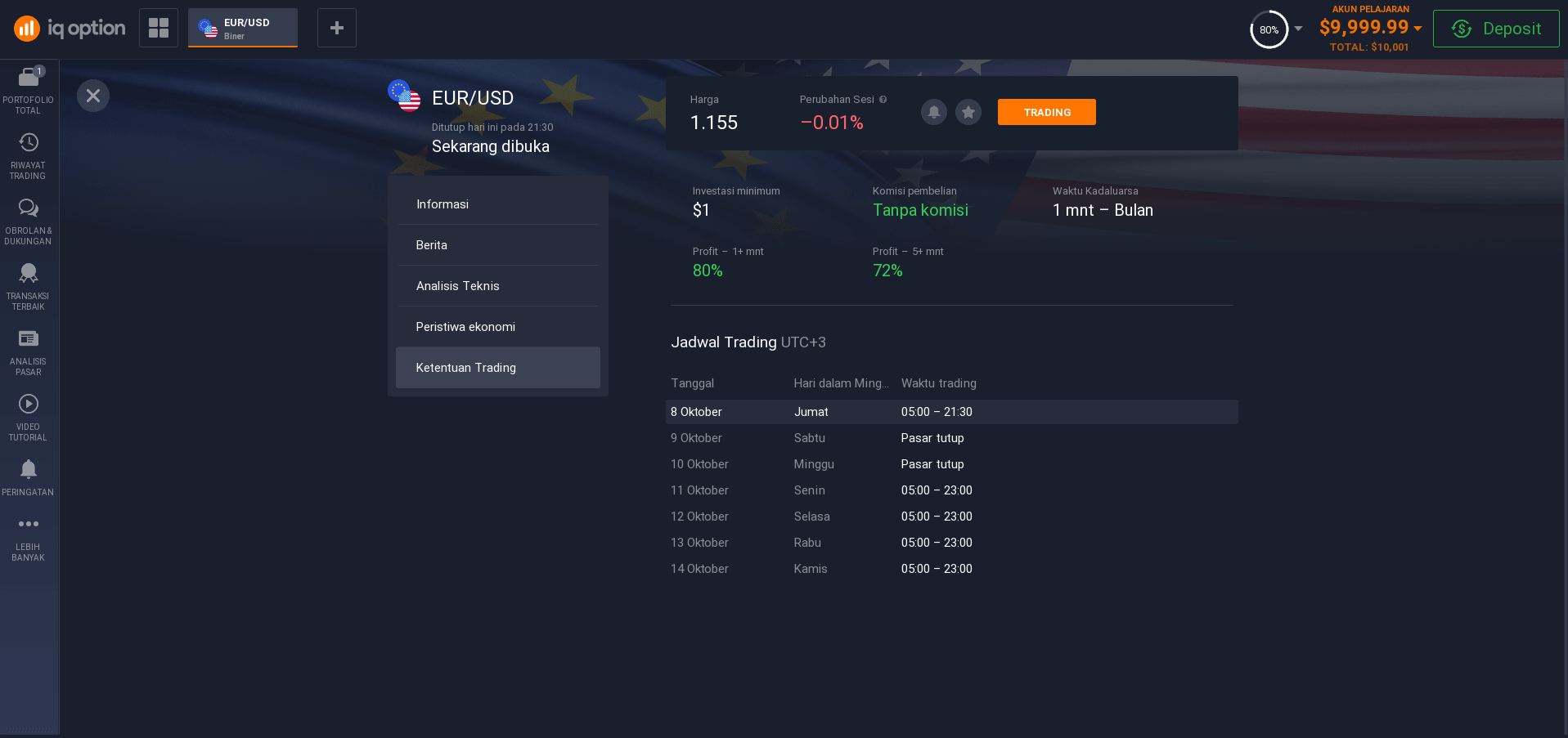 Ketentuan Perdagangan Opsi Biner Ketentuan Perdagangan Opsi Biner