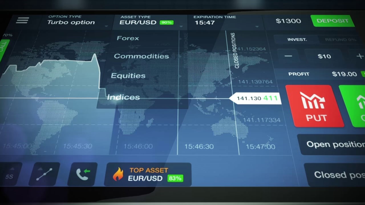 IQ Option trading history IQ Option trading history
