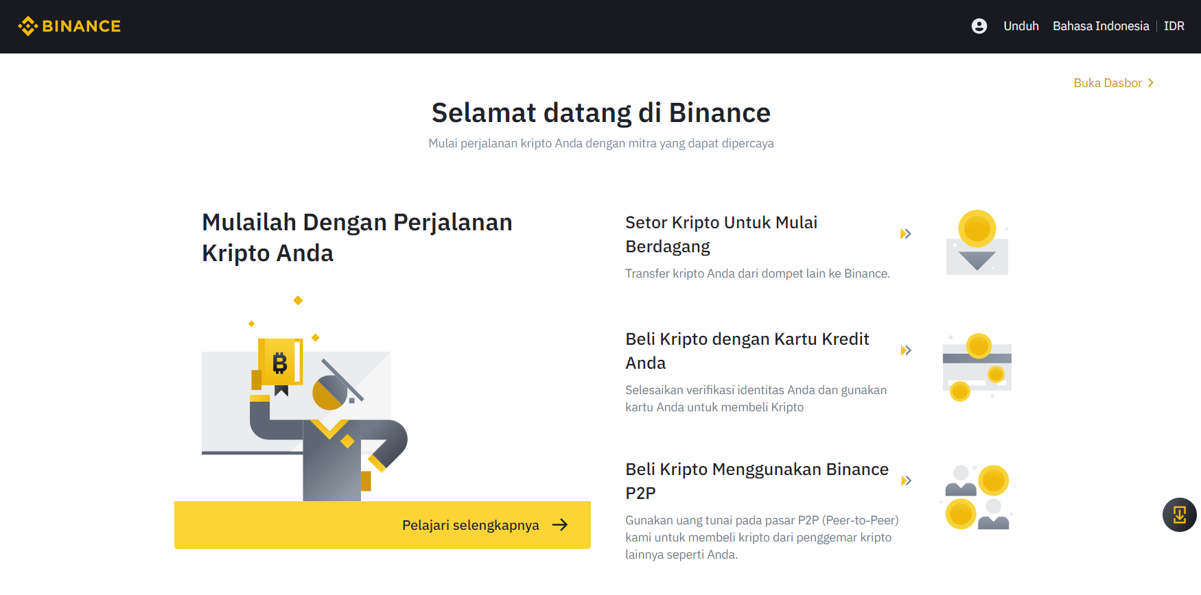 Platform perdagangan derivatif Binance Platform perdagangan derivatif Binance